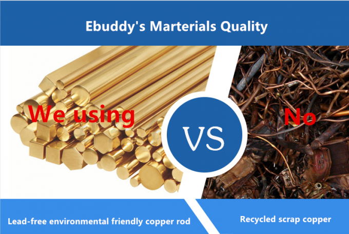 Ebuddy Technology Co.,Limited Kiểm soát chất lượng